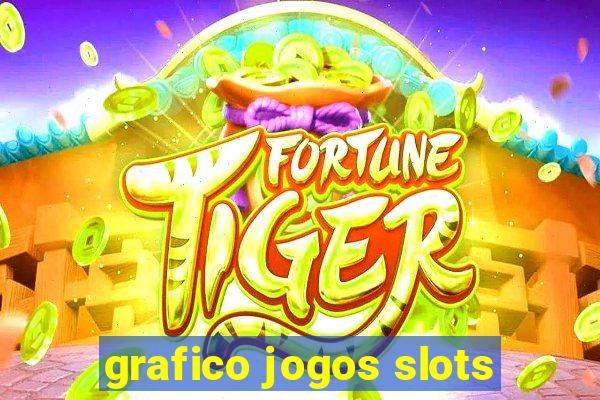 grafico jogos slots